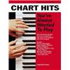 COMPILATION - CHART HITS YOU’VE ALWAYS WANTED TO PLAY