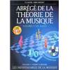 ABROMONT CLAUDE - ABREGE DE LA THEORIE DE LA MUSIQUE VOL.1 + CD