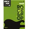 COMPILATION - TRINITY COLLEGE LONDON : ROCK & POP GRADE 8 FOR BASS + CD